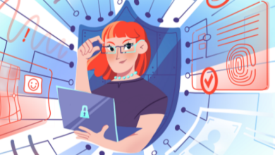 The Future Shaped by Technology Solutions