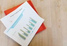 public complaint analysis reports