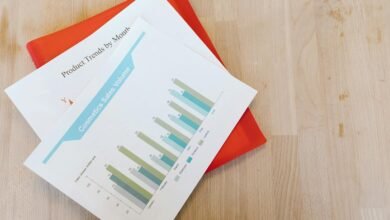 public complaint analysis reports