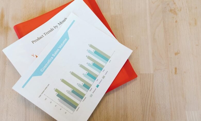 public complaint analysis reports