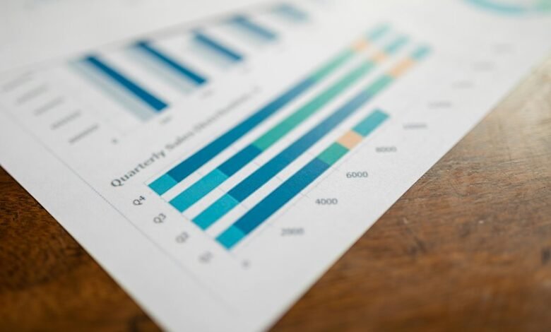 revenue growth strategy authority