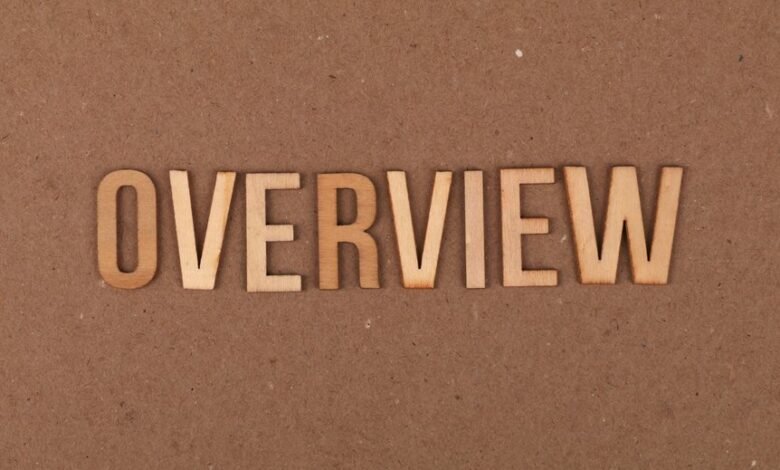 is this number significant comprehensive overview provided