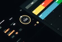 six eight time songs guide essentials