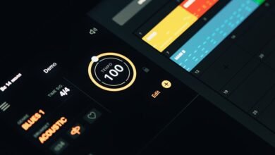 six eight time songs guide essentials